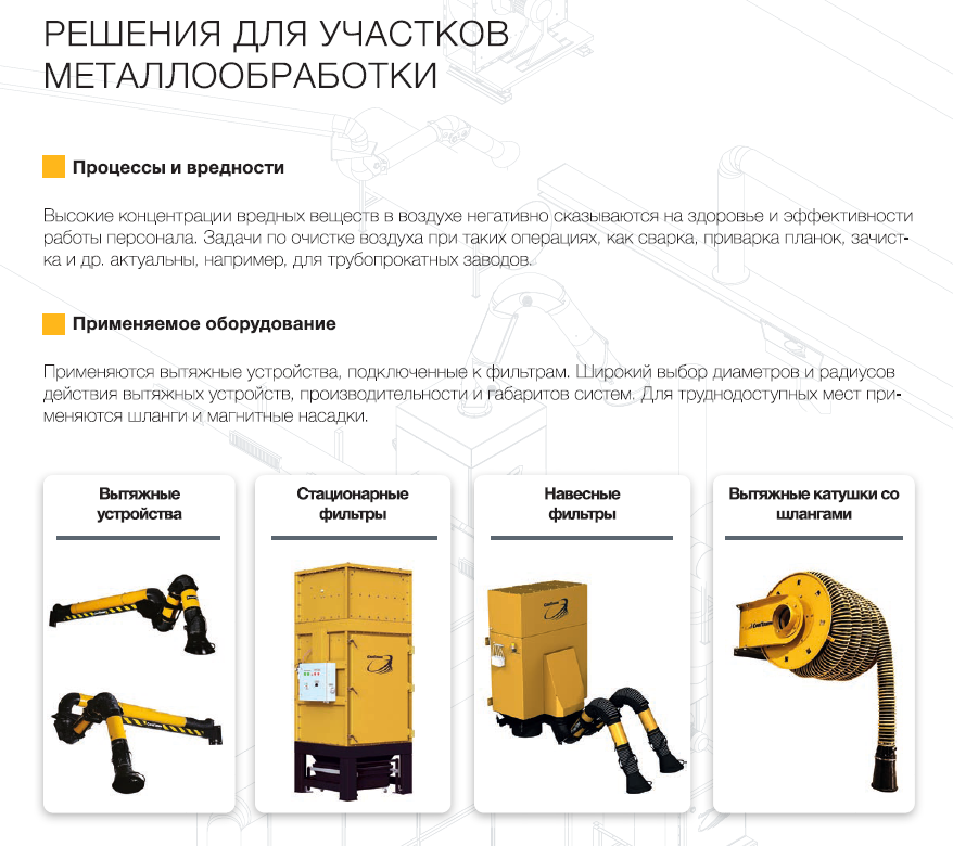 участки металлообработки Решения для металлообработки с СОЖ
