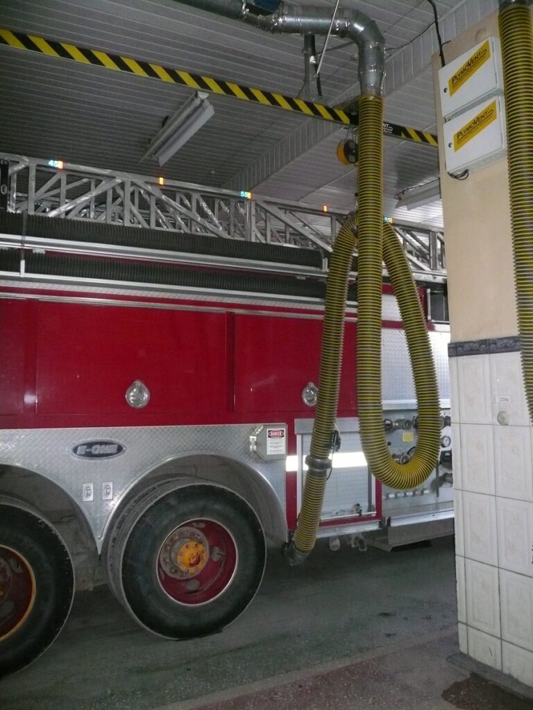 Удаление выхлопных газов