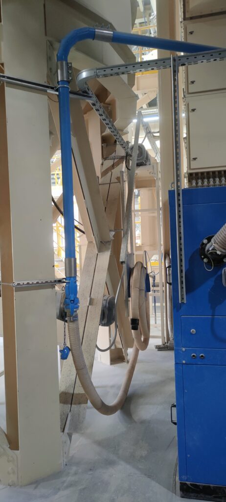 Быстрая уборка производства