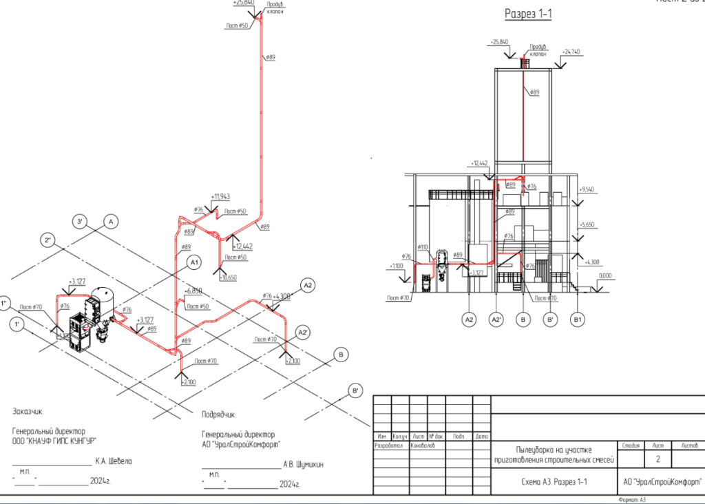 Система вакуумной пылеуборки на производстве