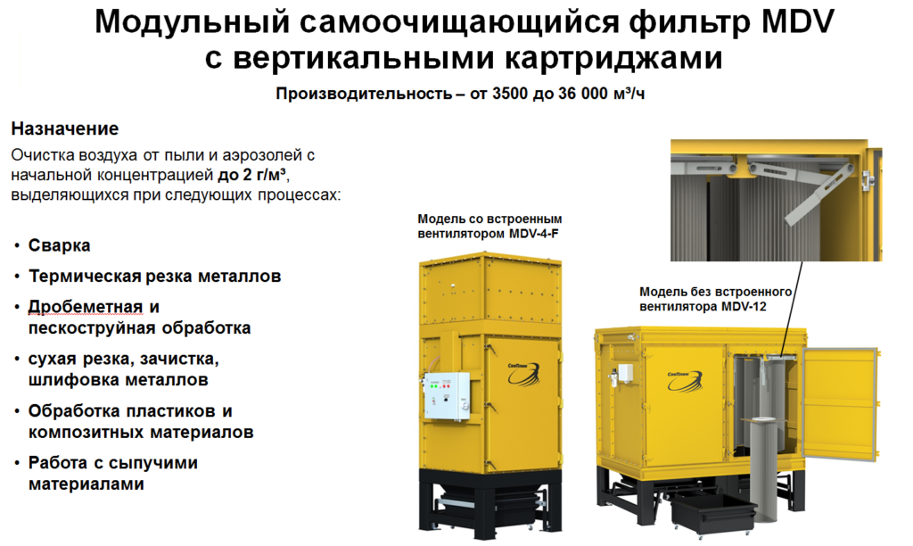 Промышленный фильтр для производства - очистка воздуха