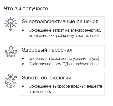 Энергоэффективные решения