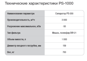 Стационарный пресепаратор СовПлим