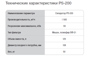 Мобильный пресепаратор Совплим
